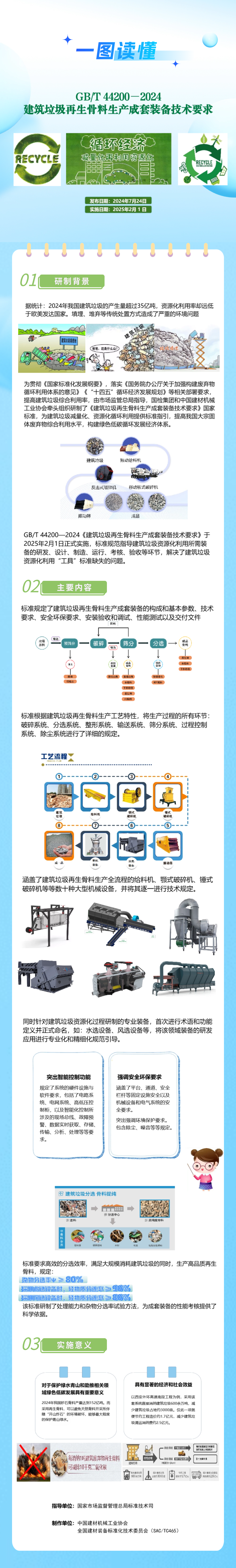 一图读懂(5).png